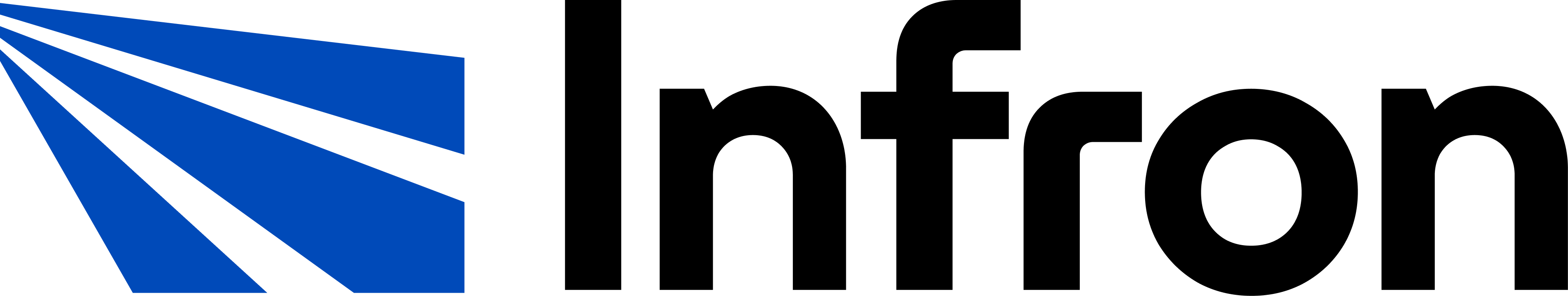 Infron